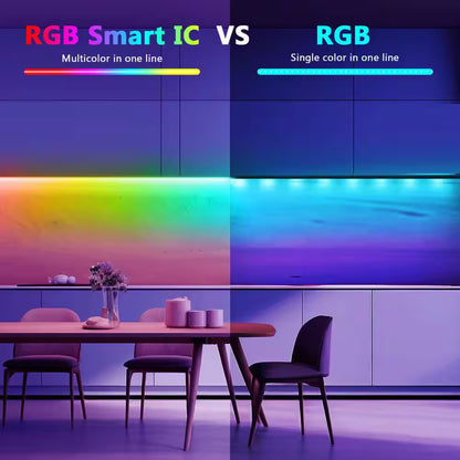 32.8 Ft. Hardwired RGB Smart IC COB Integrated LED Strip Light, High Density Uniform Tape Light for Bedroom Holiday